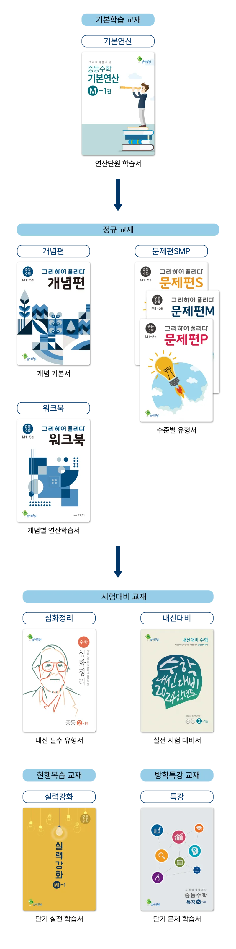 brandText_Textbook_m.webp?v=1792195159
